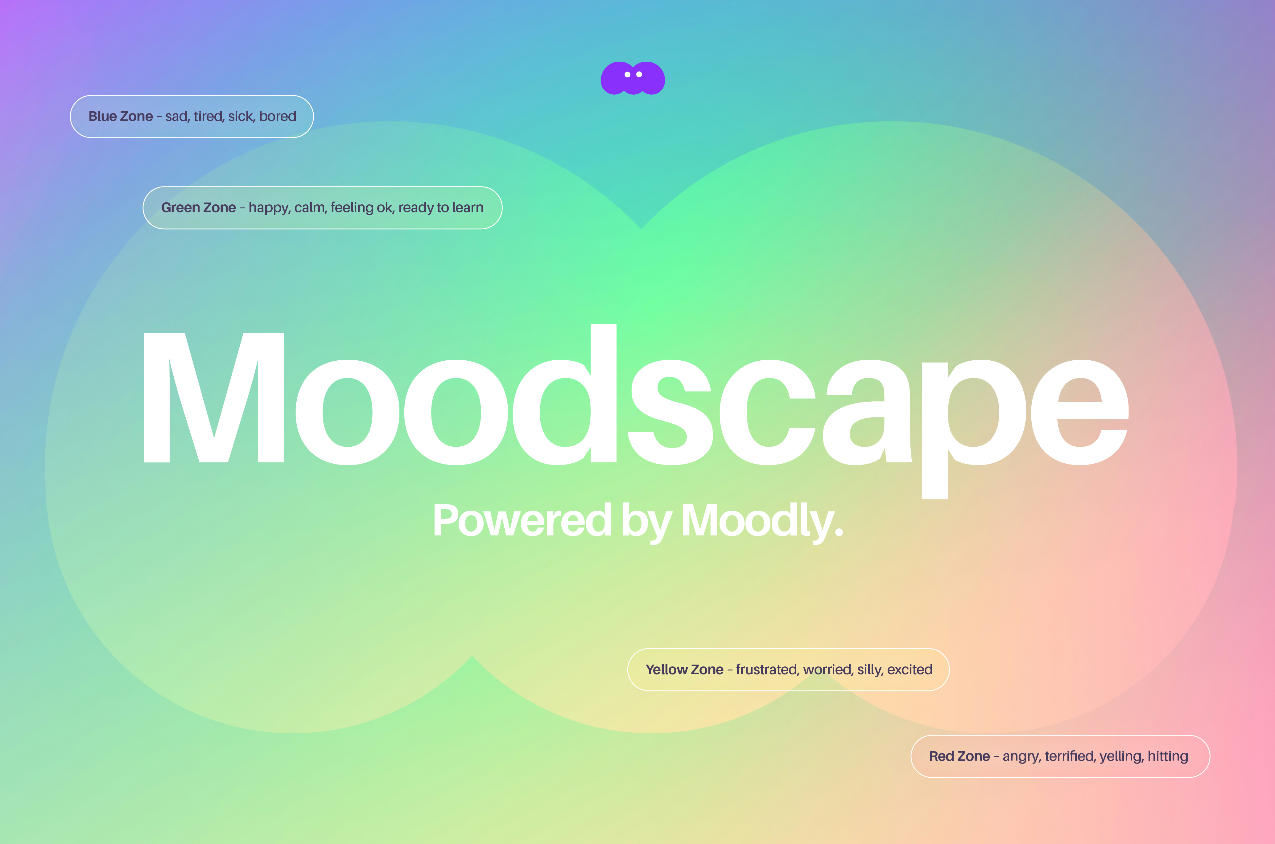 Moodly_case study-18